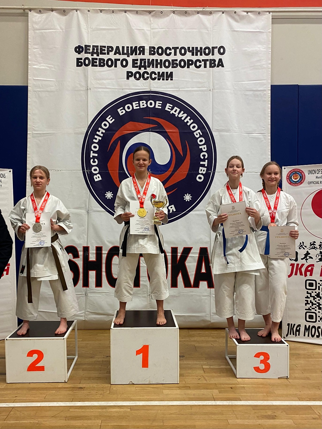 Соревнования